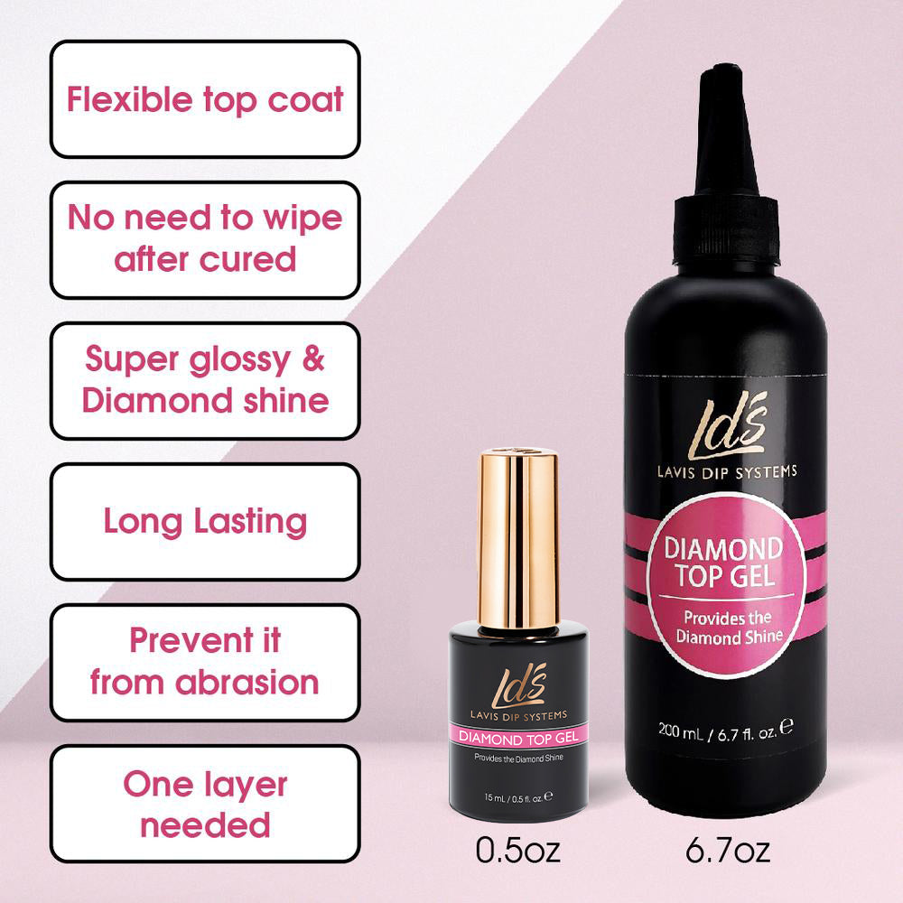 LDS Healthy Gel & Matching Lacquer Starter Kit: 079, 080, 081, 082, 083, 084, Base,Top & Strengthener
