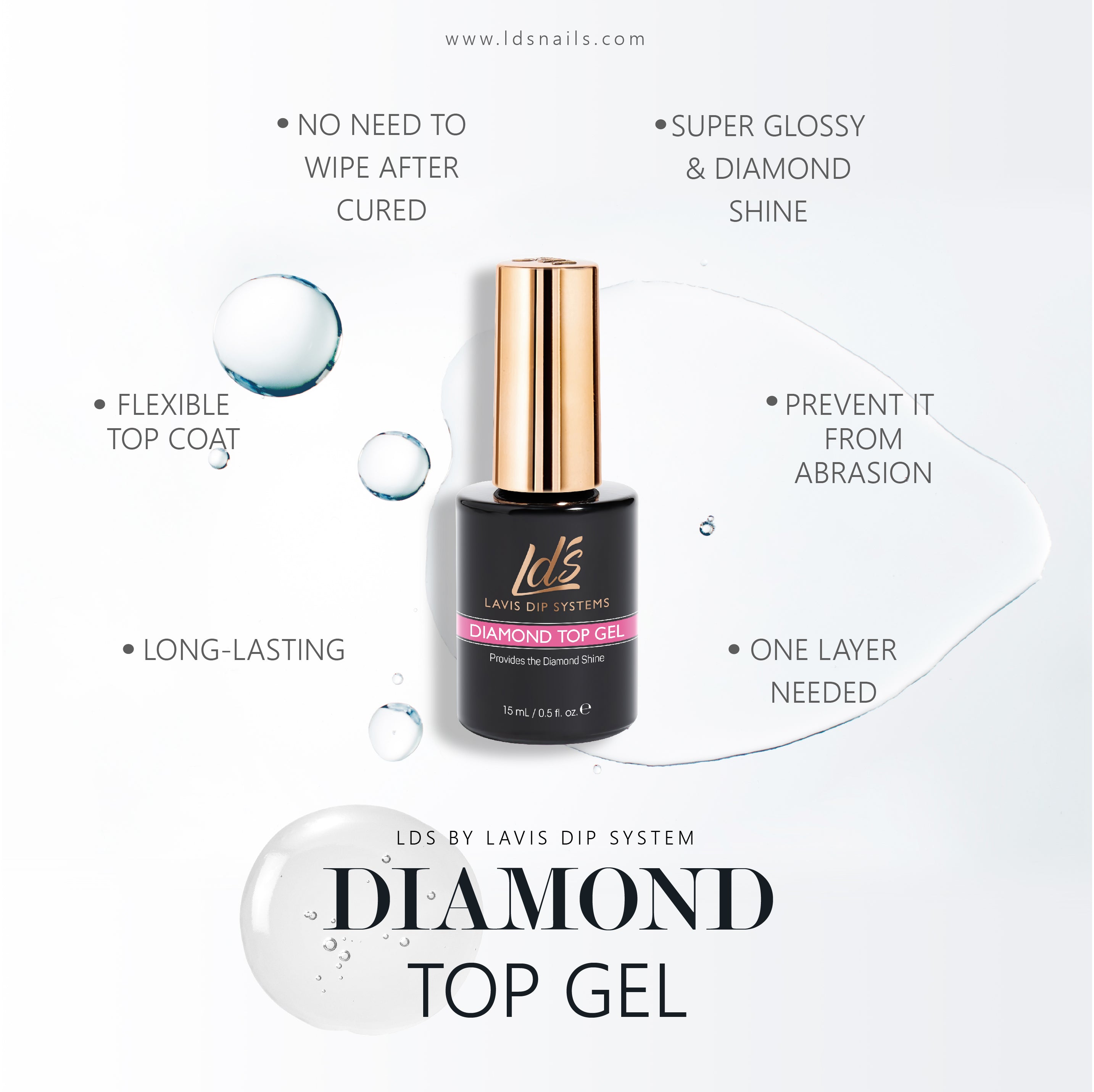 LDS Healthy Gel & Matching Lacquer Starter Kit: 025, 026, 027, 028, 029, 030, Base,Top & Strengthener